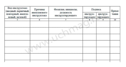 Les instructions d'utilisation sont disponibles pour les opérations de maintenance. (Формат А4, обложка офсетная пл 160, blok газетная пл 45) 68 стр.