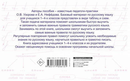 Таблицы по русскому языку. Все виды разбора