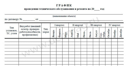 Documentation technique