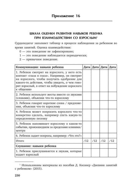Коррекционная помощь детям раннего возраста с нарушением слуха. Слухопротезирование и развивающие занятия: Учебно-методическое пособие. 4-е изд., испр