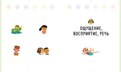 МВМ. Encyclopédie des cartes. Большая энциклопедия. Telo человека