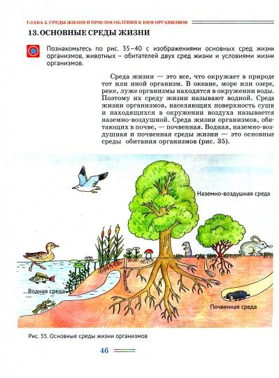 Nikitsov. Biologie. Organisations. 5 cl. Учебник. (ФГОС).