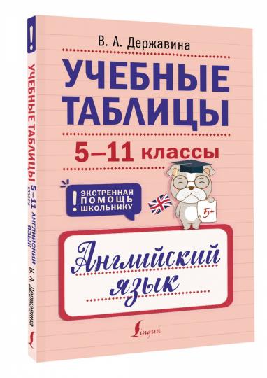 Учебные таблицы. Английский язык. 5-11 classes