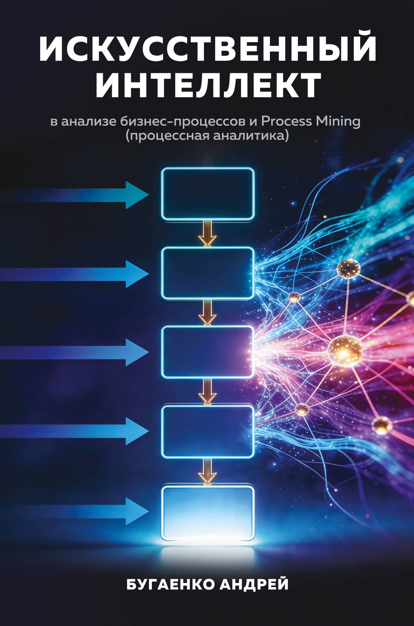 Искусственный интеллект в анализе бизнес процессов и Process Mining (процессная аналитика)