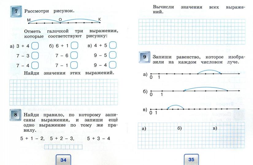 Математика 1кл [Мои учебные достижения]