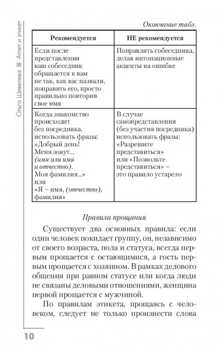 Атлет и этикет. В помощь спортсмену