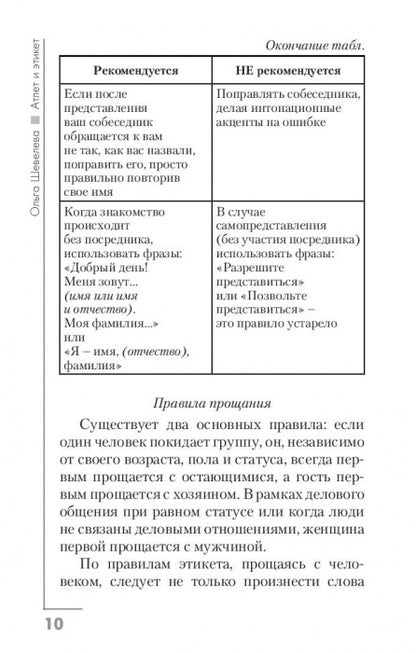 Атлет и этикет. В помощь спортсмену