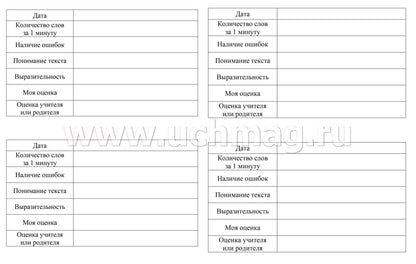 Читательский дневник. 3 classe. Programme "Школа России". (Формат А5, бумага мелов 200, blok офсет 65) 64 стр.