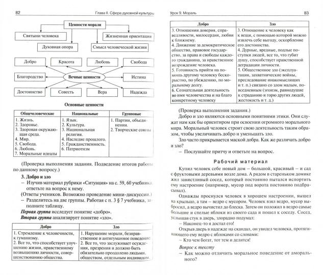 ПШУ 8кл. Обществознание к УМК Боголюбова НОВОЕ ИЗДАНИЕ (Изд-во ВАКО)