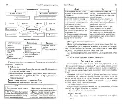 ПШУ 8кл. Обществознание к УМК Боголюбова НОВОЕ ИЗДАНИЕ (Изд-во ВАКО)