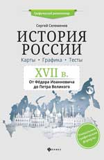 История России.XVII в.Карты.Графика.Тесты