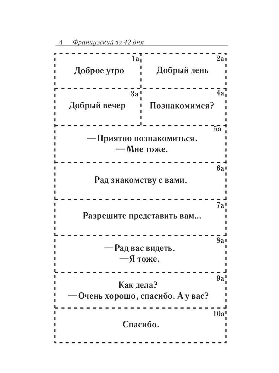 Карточки французско-русского разговорника