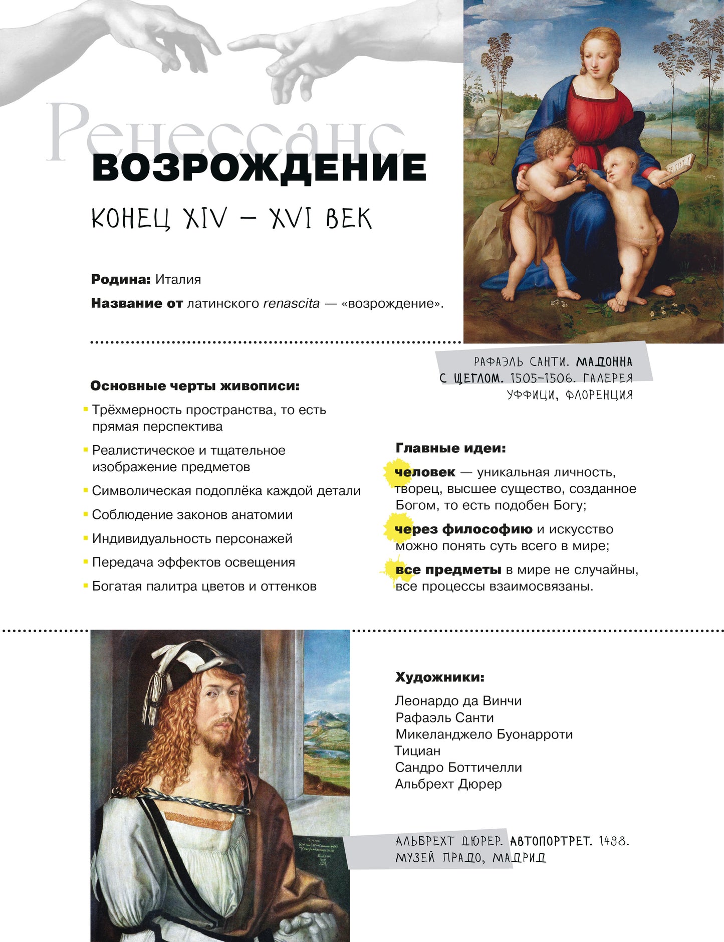 Азбука живописи. Époque. Stili. Technique.