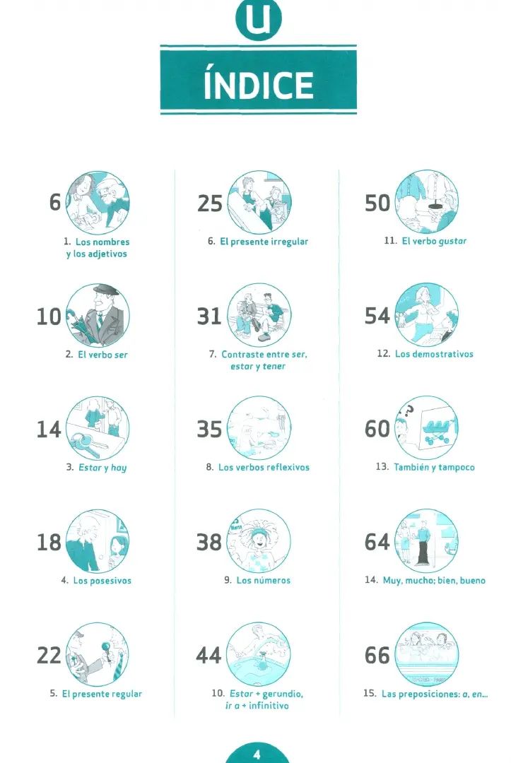 USO de la gramatica élémentaire. Livre