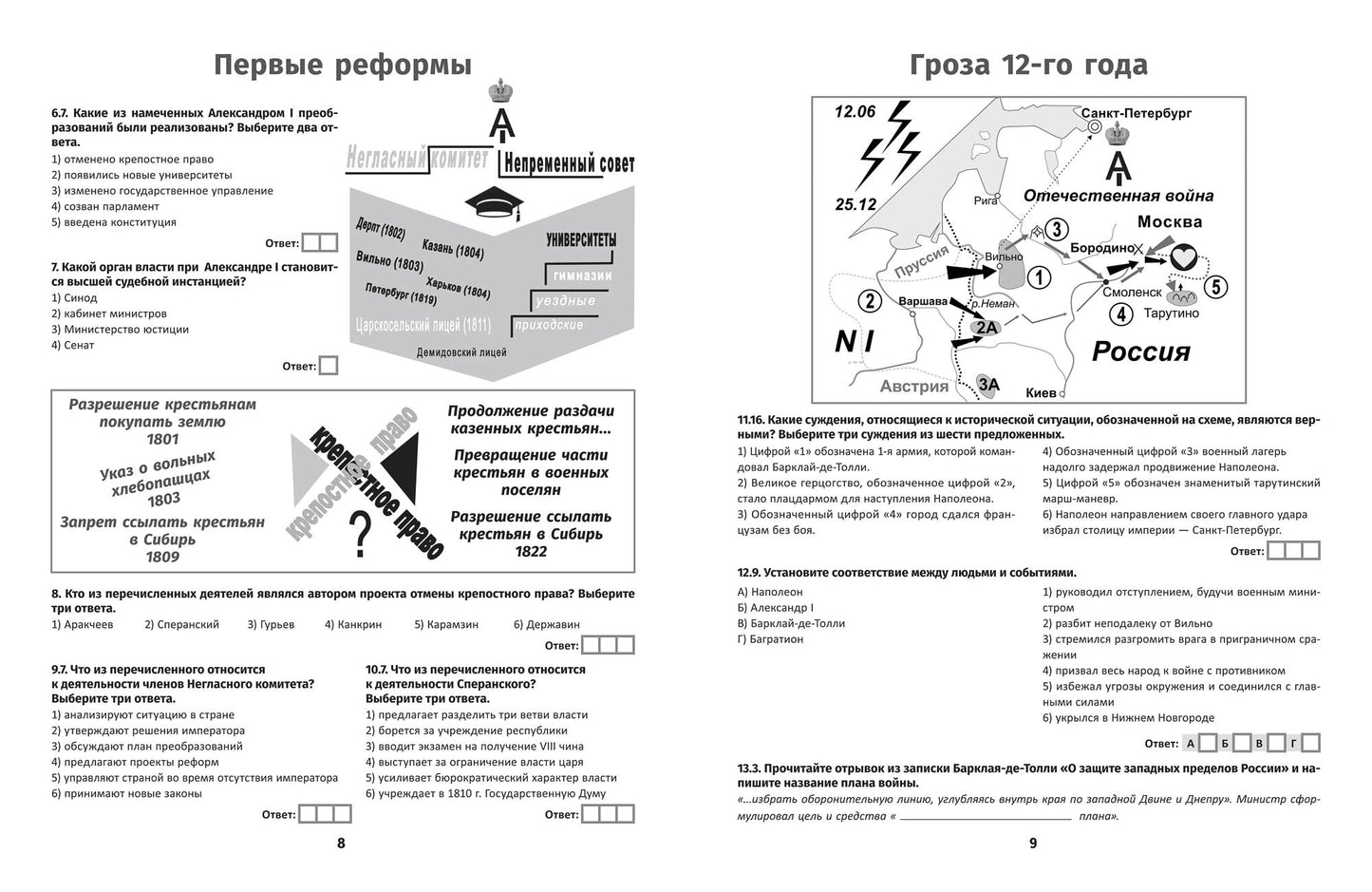 История России.XIX в.Карты.Графика.Тесты