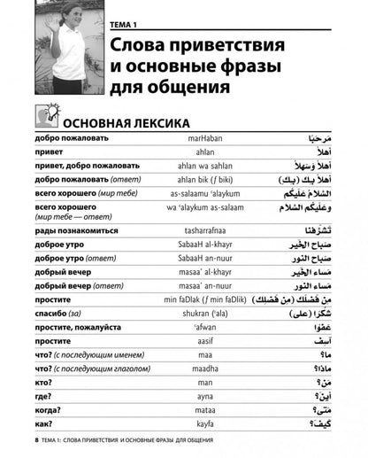 Арабский разговорный язык / Build Your Arabic Vocabulary