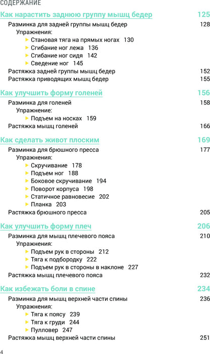 Анатомия силовых тренировок для женщин