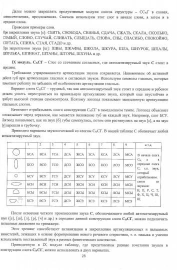 Архипова Е.Ф., Южанина И.В. Автоматизация звуков с приемами нейростимуляции. Автоматизация звука Р.
