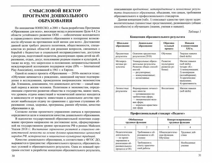 Современная концепция дошкольного детства/ Слепцова И.Ф.