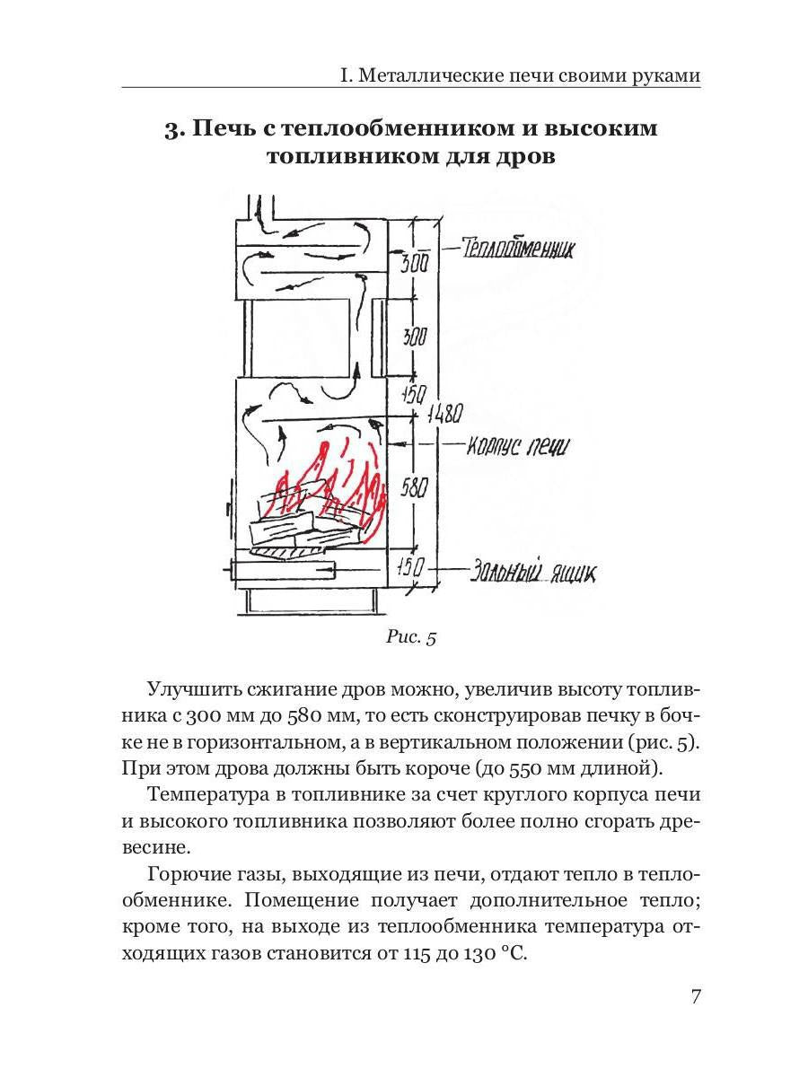 Металлические печи своими руками