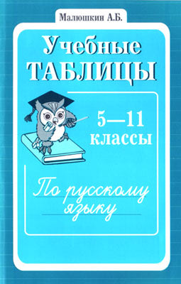 Учебные таблицы по русскому языку 5-11кл