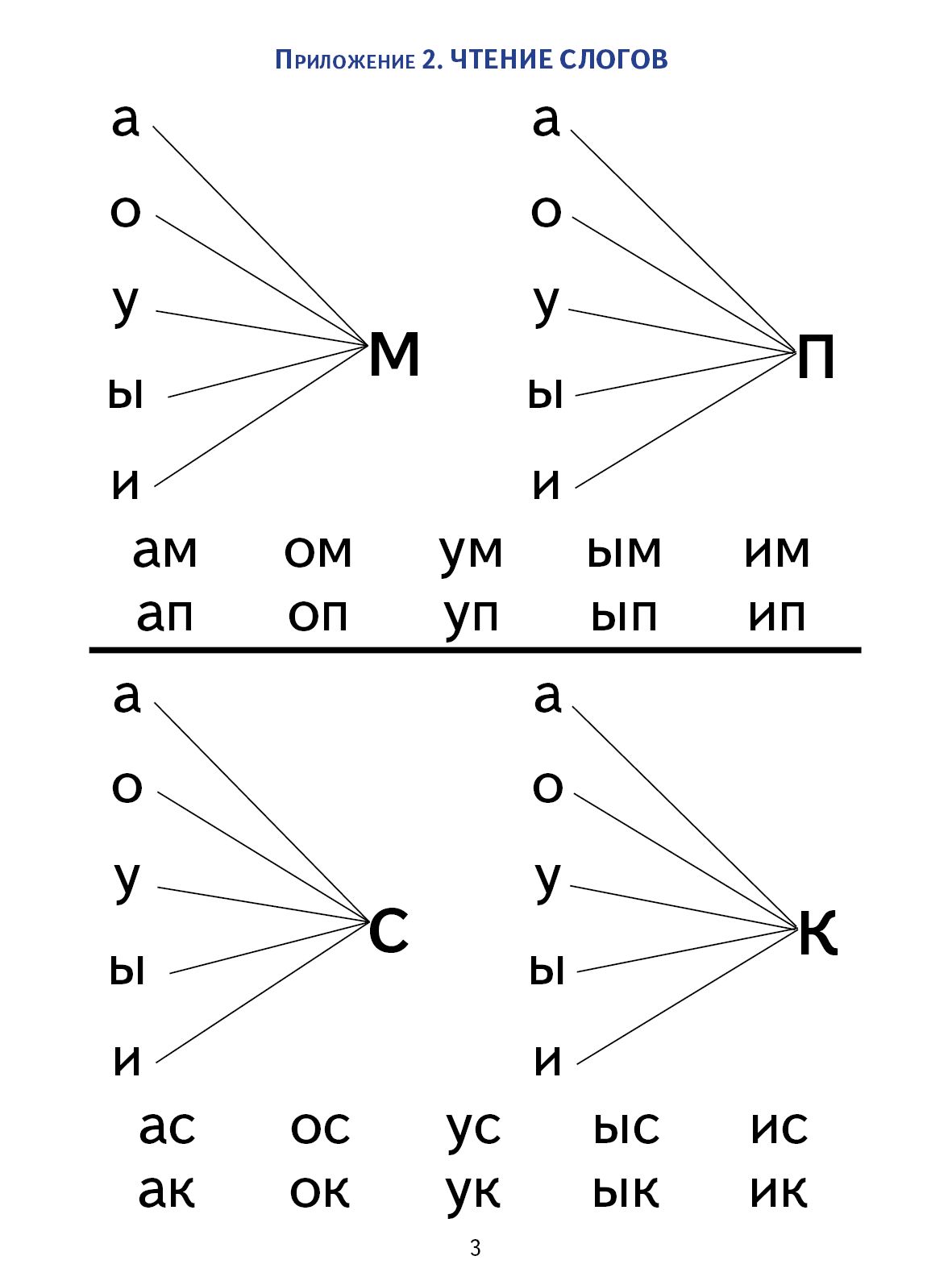 Читать раньше,чем говорить.Метод.рек.