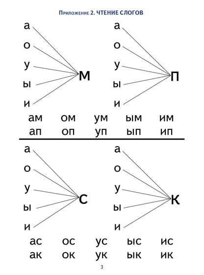 Читать раньше,чем говорить.Метод.рек.