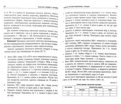 Здоровое сердце и сосуды. Diagnostic, lecture, profil