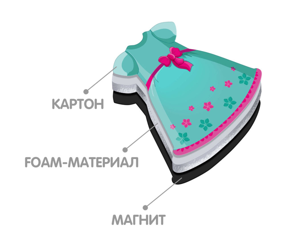VladiToys. Магнитная игра-одевашка арт.VT3702-03 "Соня" РРЦ 699 р.