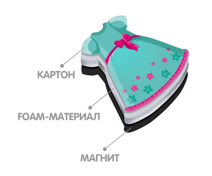 VladiToys. Магнитная игра-одевашка арт.VT3702-03 "Соня" РРЦ 699 р.