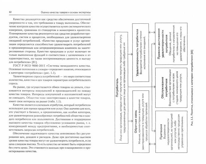 Les experts de l'entreprise et ceux de l'entreprise : vous devez le faire