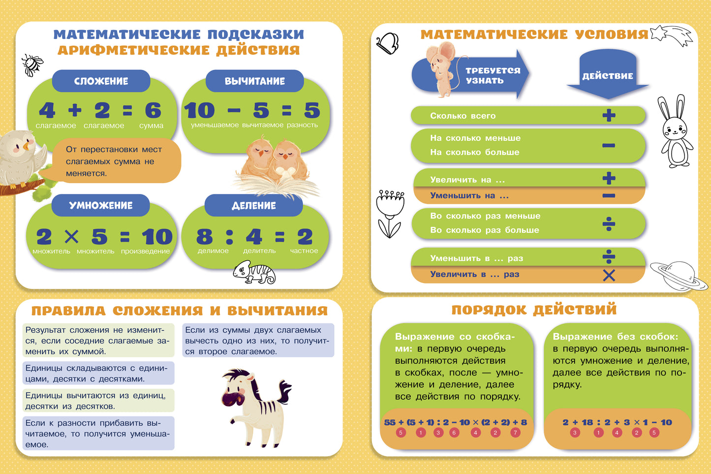 Начальная школа. Математика. Математический тренажер. 1-4 классы. Cложение и вычитание