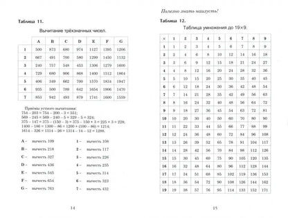Tableau des classes 5-6 (СМИО-Пресс)