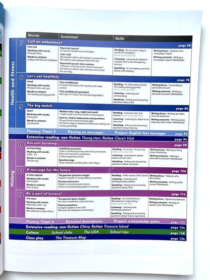 Famille et amis 5 (cahier de classe + cahier d'exercices) + 2 CD (2e)