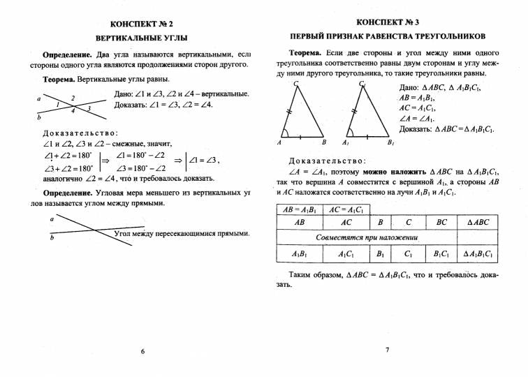 Геометрия 7-9 кл Опорные конспекты.Ключевые задачи