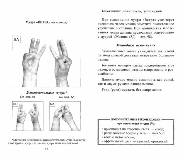 Исцеляющие группы мудр. Новый метод применения