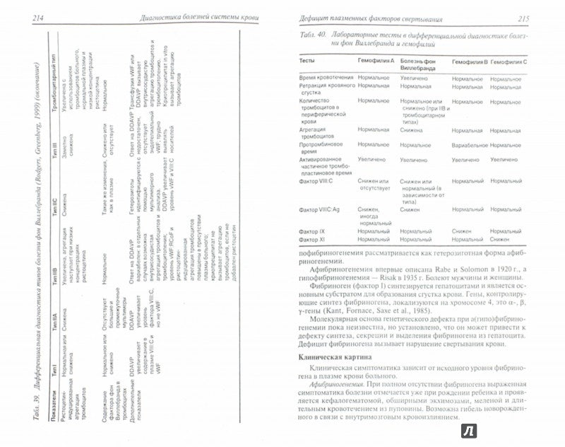 Диагностика болезней внутренних органов т5