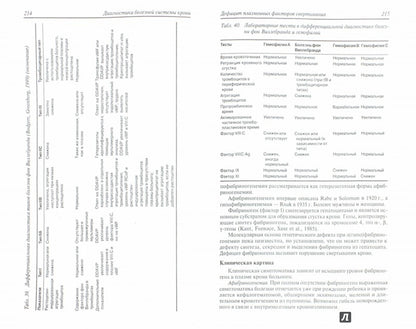 Диагностика болезней внутренних органов т5