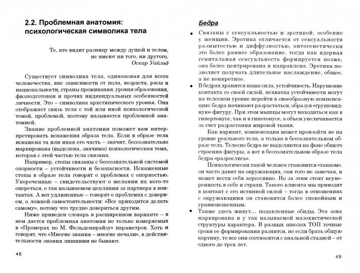 Психотерапия. Кто мы на самом деле? О бессознательном образе тела.