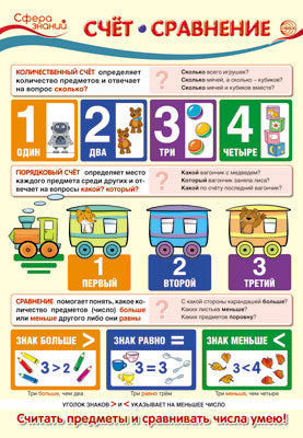 ПО-13364 Plaque A3. Математика в начальной школе. Bien sûr. Сравнение