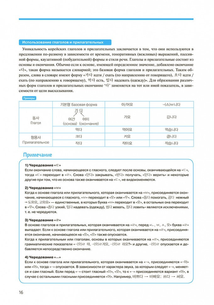 Корейский язык. Курс для самостоятельного обучения. Для начинающих. Ступень 1