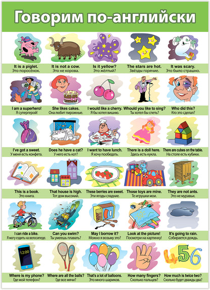 4024 Комплект плакатов. Английский язык