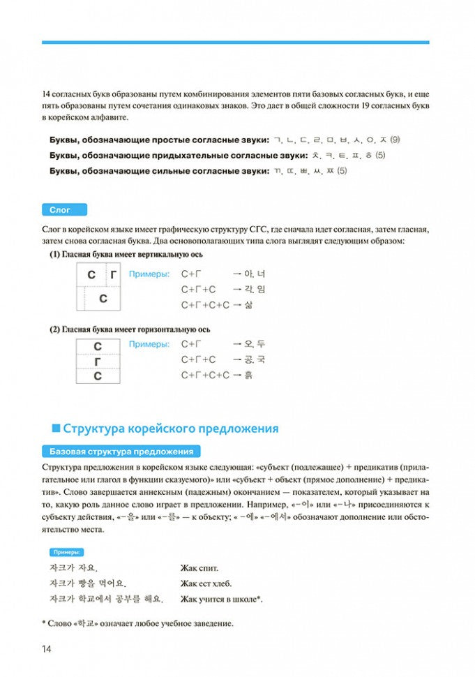 Корейский язык. Курс для самостоятельного обучения. Для начинающих. Ступень 1