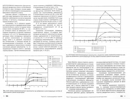 Thérapie antimicrobienne en stomatologie. Principes et algorithmes