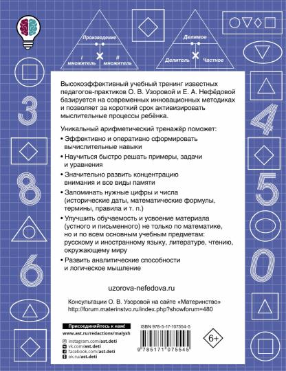 Учимся решать уравнения. Classes 1-4-J