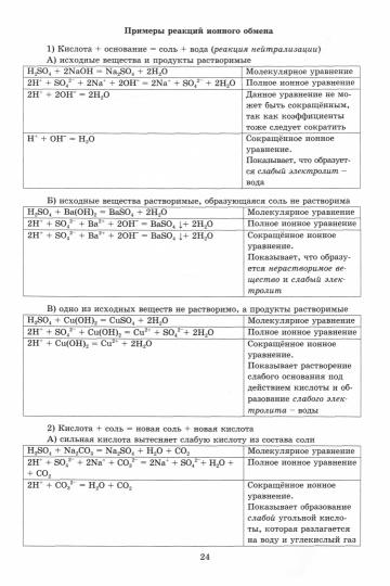 Химия. Решение заданий повышенного и высокого уровня сложности. Как получить максимальный бал на ЕГЭ: Учебное пособие