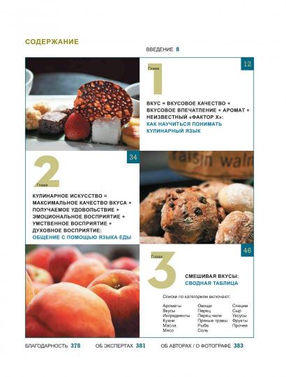 Азбука вкуса