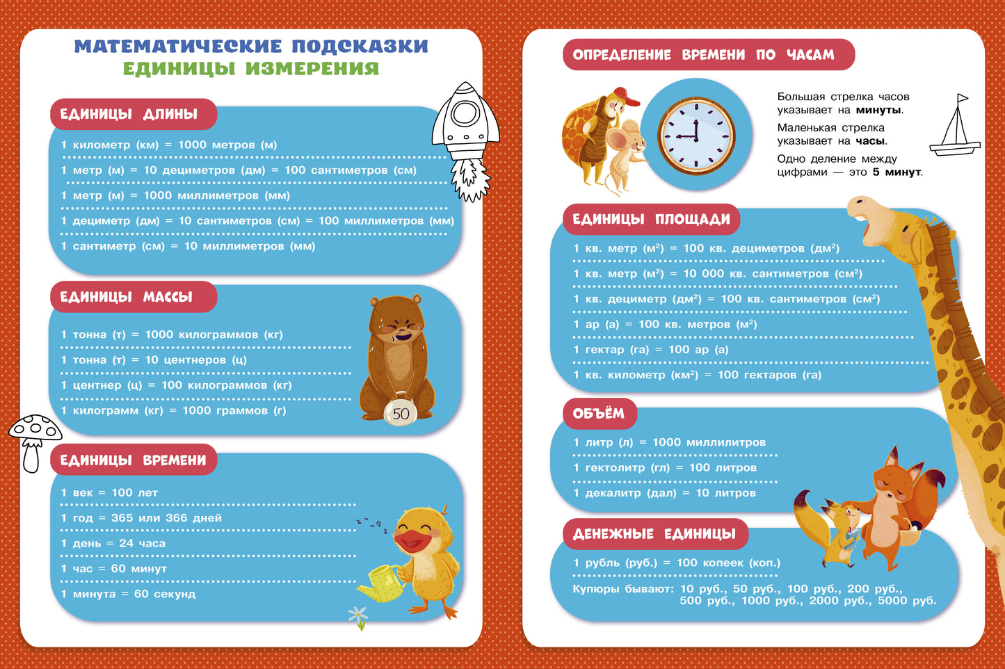 Начальная школа. Mathématique. Entraîneur mathématique. 1-4 classes. Умножение и деление