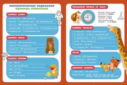 Начальная школа. Mathématique. Entraîneur mathématique. 1-4 classes. Умножение и деление