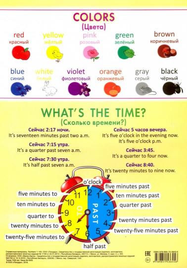 Справочные материалы. Numbers 1-100